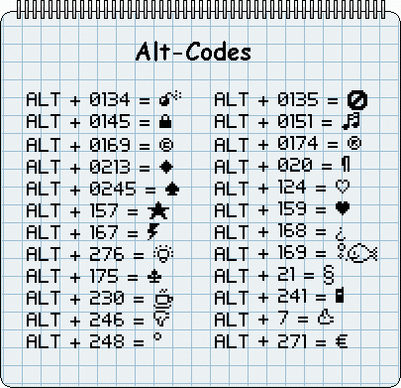 alt codes